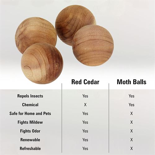 CedarFresh Red Cedar Wood Balls | Freshen and Protect Closets | 30-Pack