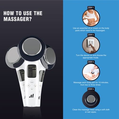 Makady Haven 3 in 1 EMS Body Slimming Machine Device Stimulate Muscle Massage