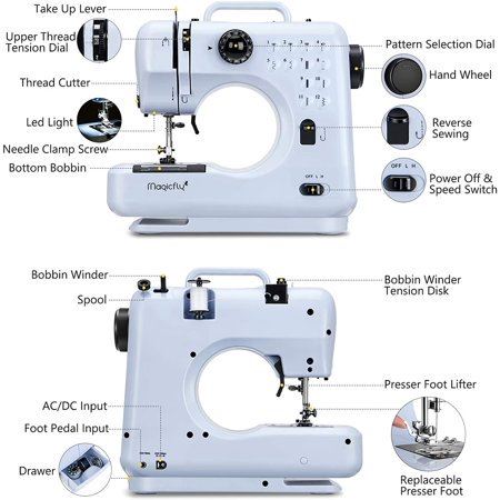 Magicfly Portable Sewing Machine, 12 Built-in Stitches Mini Sewing Machine