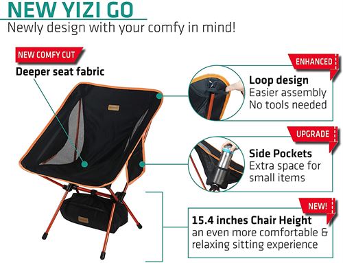 Trekology 2pc YIZI GO Backpacking Camping Chairs