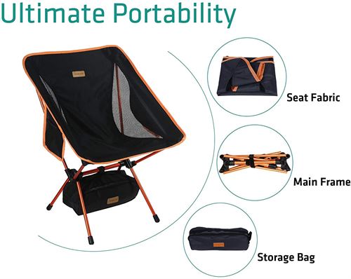 Trekology 2pc YIZI GO Backpacking Camping Chairs
