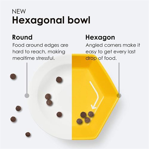 Nest Bowl Ceramic Cat Food Bowl