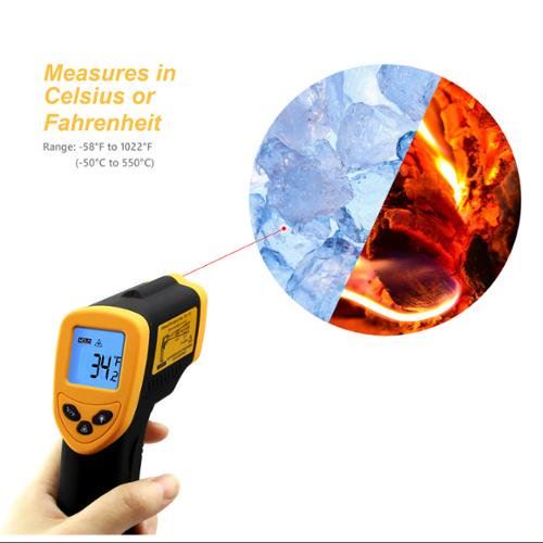 Etekcity Digital Thermometer Laser Infrared Temperature Gun Lasergrip 1080