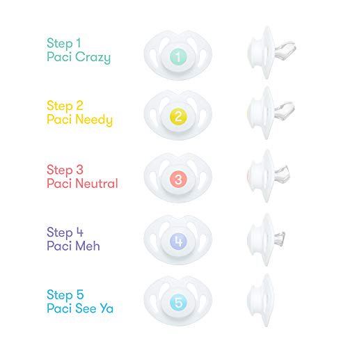 Pacifier Weaning System Brand FridaBaby