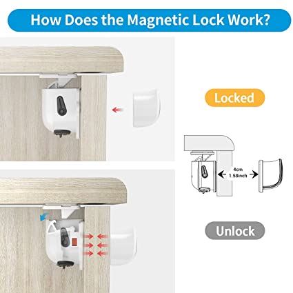 Dr.meter Invisible Baby Proofing Magnetic Locks