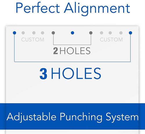 Swingline Desktop Hole Punch, 2- 3 Hole Puncher