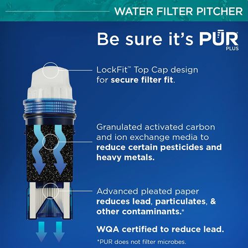 PUR Plus Water Pitcher Filtration System, 7 Cup, White