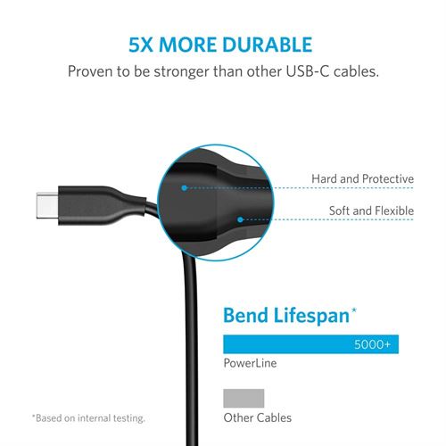 Anker USB C Cable, Powerline USB 3.0 to USB C Charger Cable (6ft)