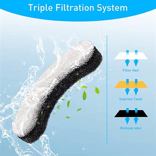 NPET Pet Water Fountain Filters for WF050 & WF100 Cat Fountain