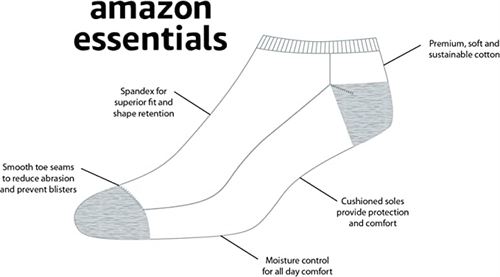 Amazon Essentials Cotton Cushioned Low Cut Socks