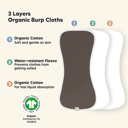 KeaBabies 5-Pack Organic Burp Cloths for Baby