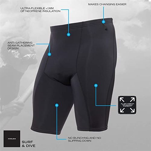 1mm Men's WETSOX SUIT Skins Shorts