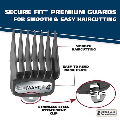 Wahl Clipper Elite Pro High-Performance Home Haircut & Grooming Kit for Men – Electric Hair Clipper – Model 79602 - 120 Volts