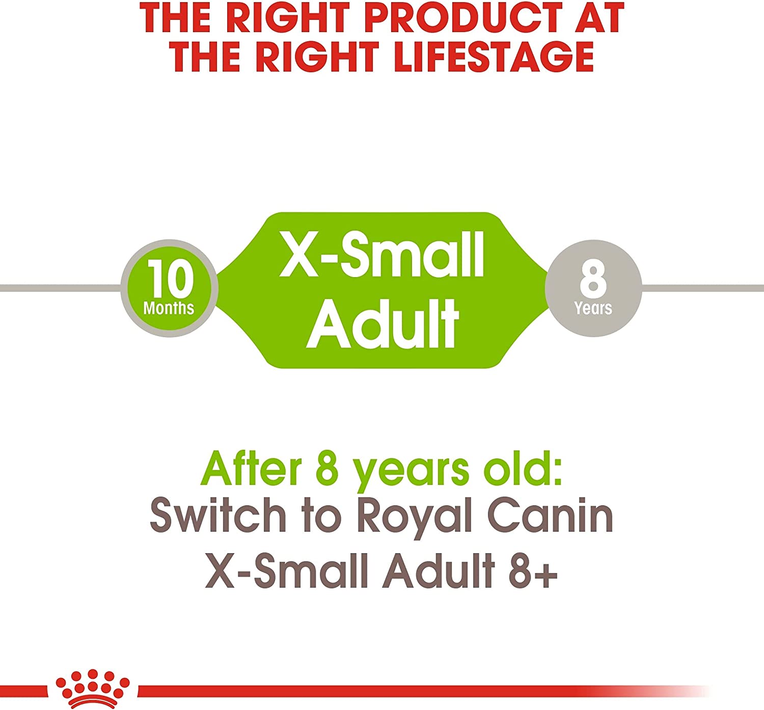 Royal Canin XSMALL ADULT 1.5KG