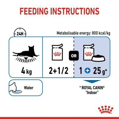 Royal Canin Indoor Sterilized in Gravy Adult Wet Cat Food Pouches