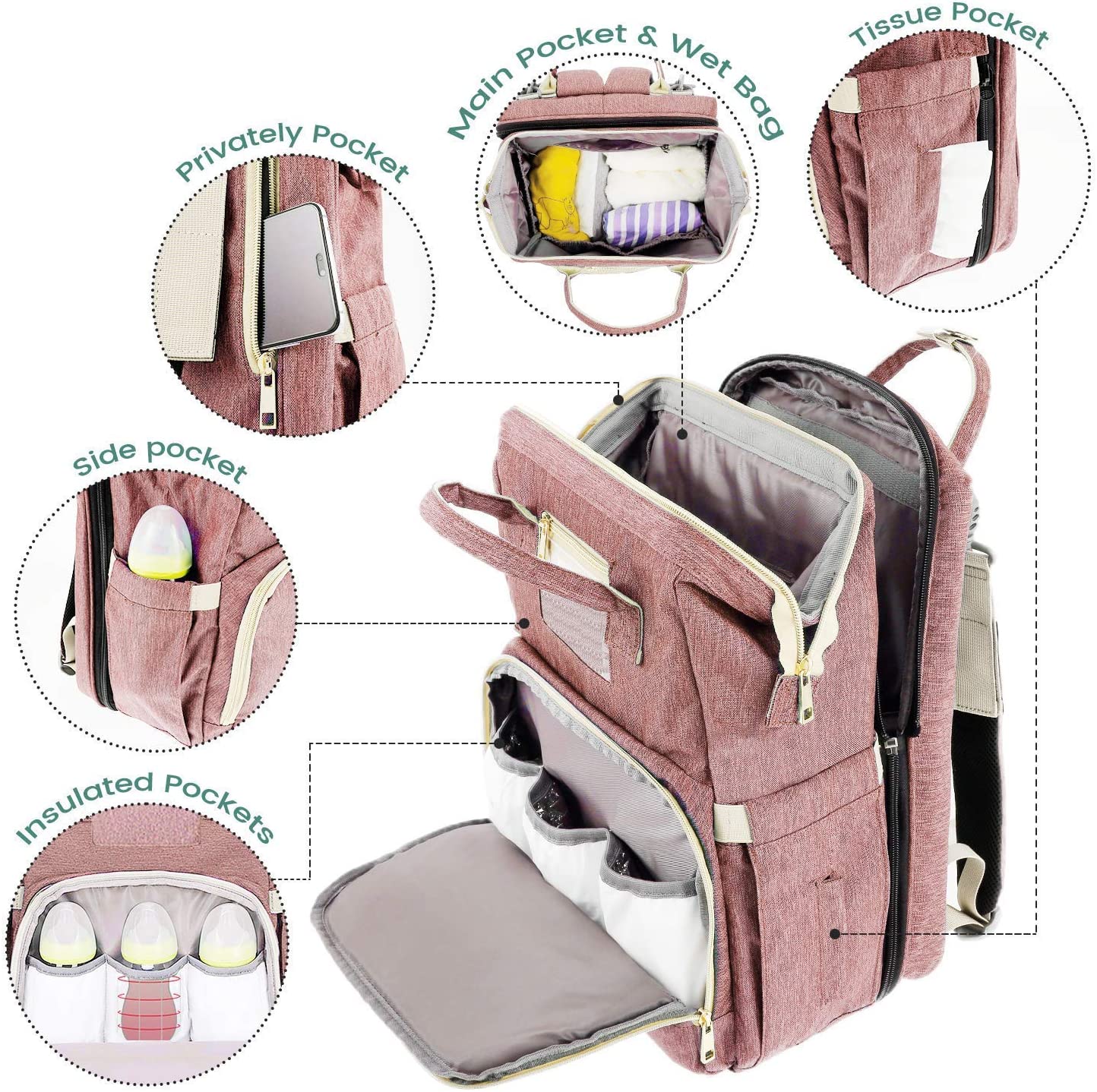 HOTBEST Travel Foldable Baby Diaper Backpack