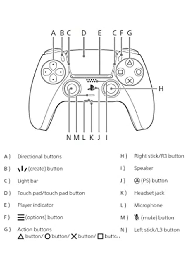 PlayStation 5 Dual Sense Wireless Controller