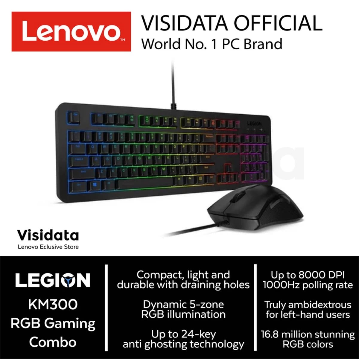 Lenovo Wired Keyboard And Mouse 8 Buttons