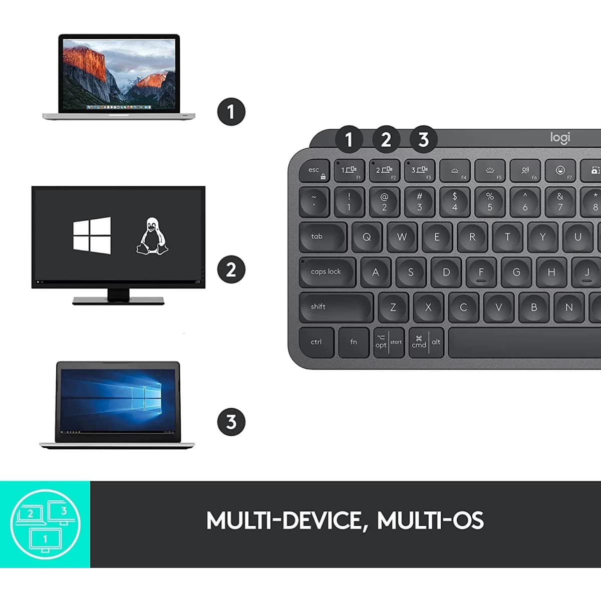 Logitech MX Mini Wireless Illuminated Keyboard