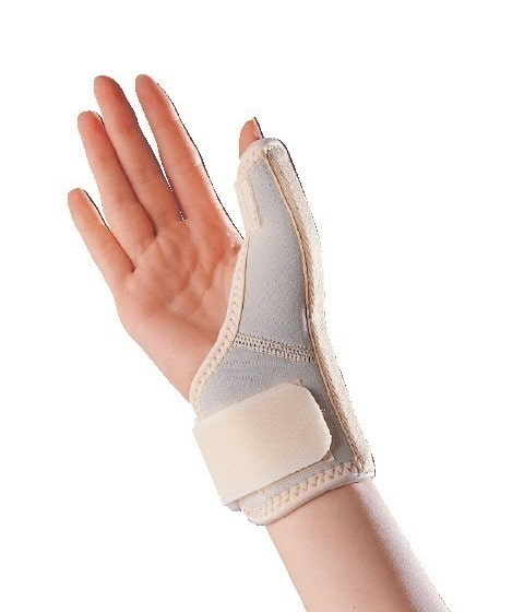 Wrist Thumb Support