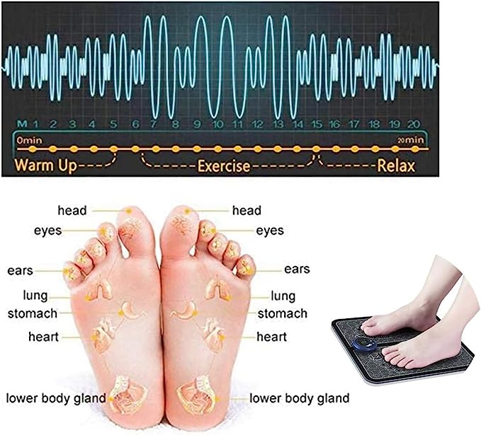 Luteti Foot Massager for Feet Pain Relief