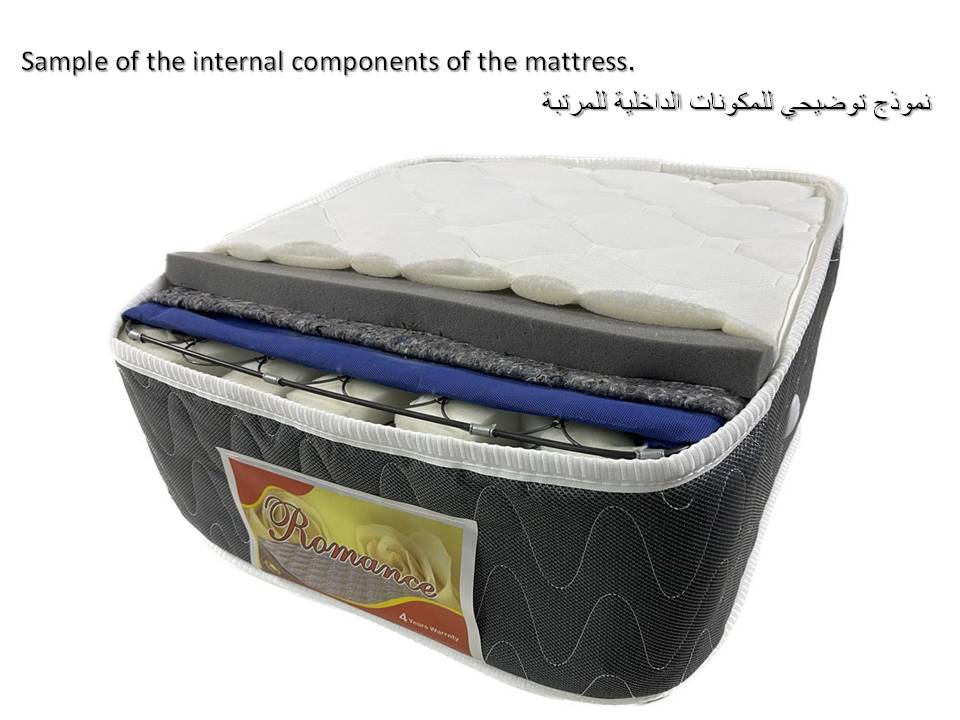 Romance Spring Mattress from Romance - Double Size