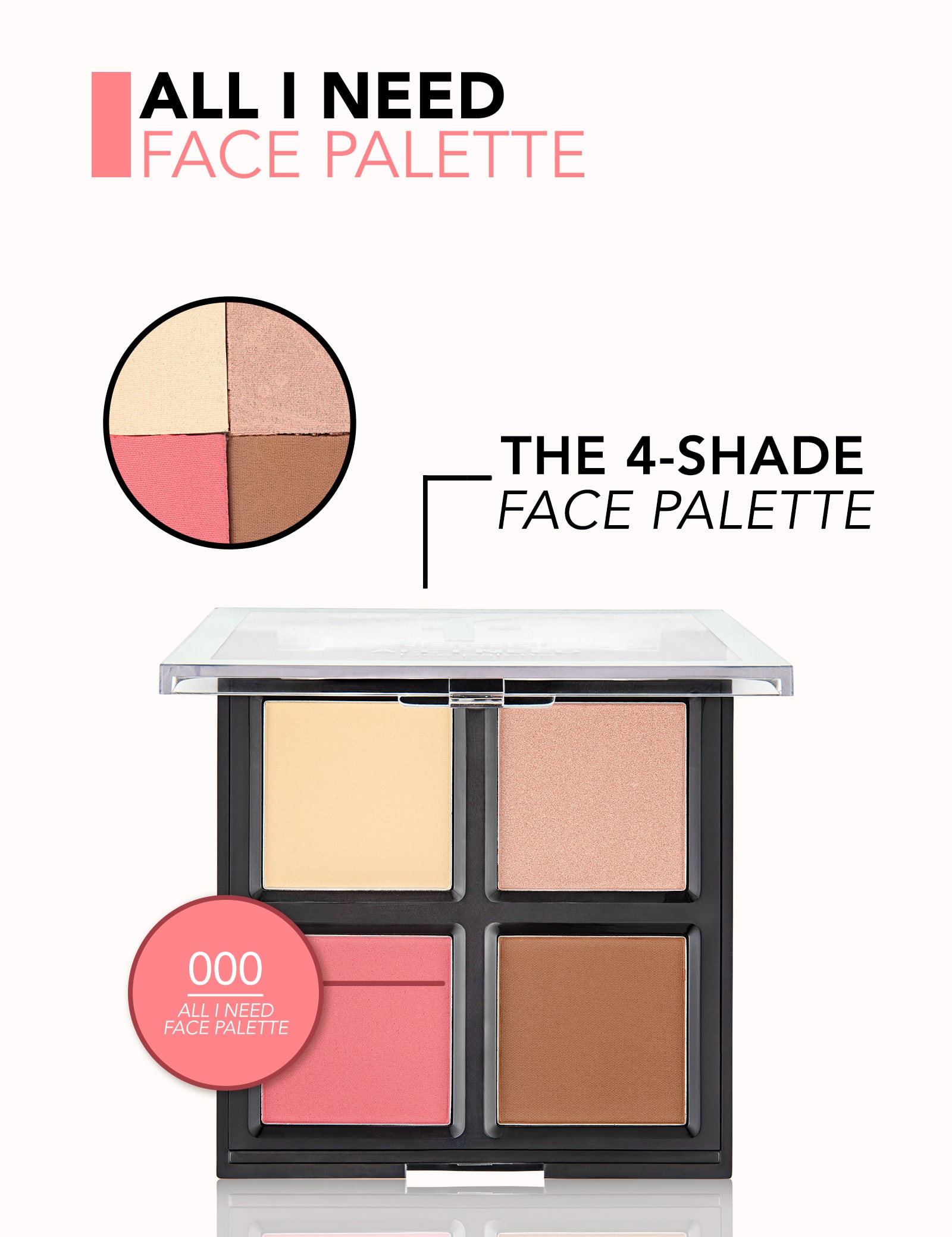 All I Need Face Palette