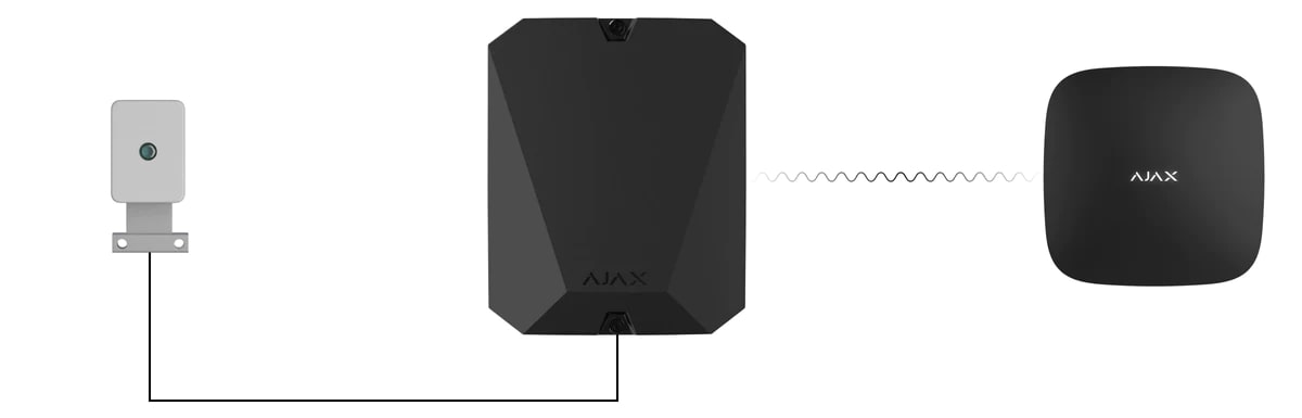 Ajax Multi Transmitter Module for connecting wired alarm to Ajax and managing security via the app