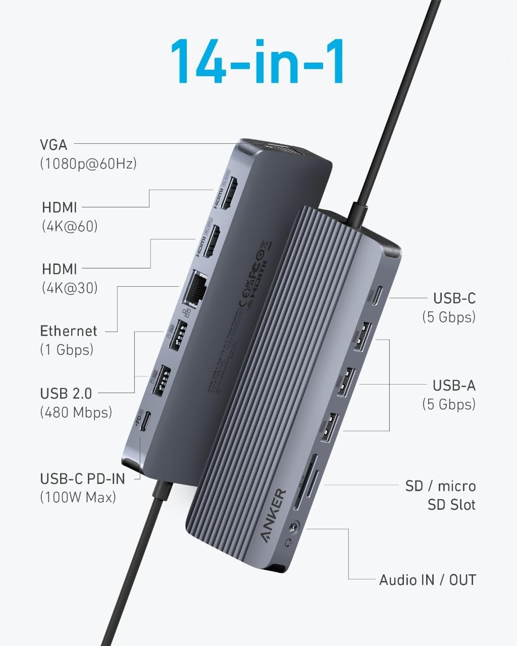 Anker 552 USB-C Hub (9-in-1, 4K HDMI) - Black